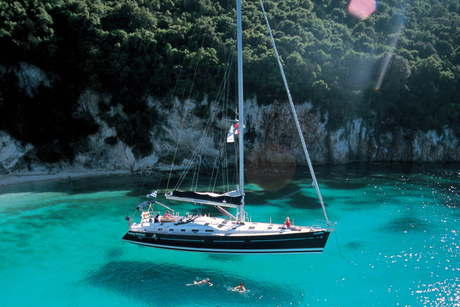 Two Week Corinth Canal Flotilla