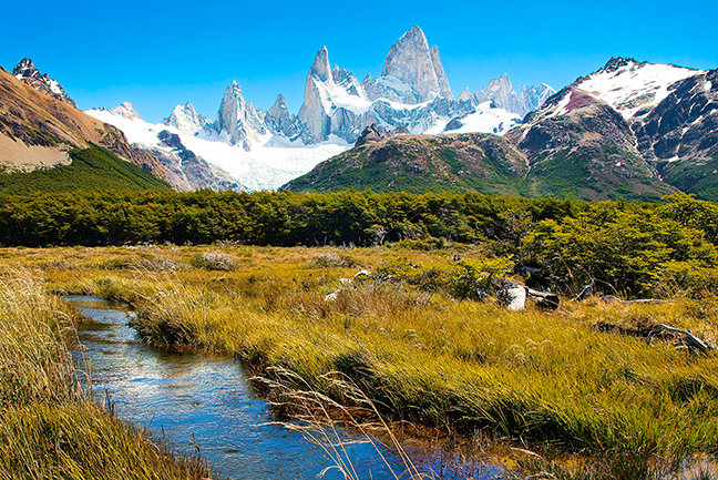 Classic Argentina