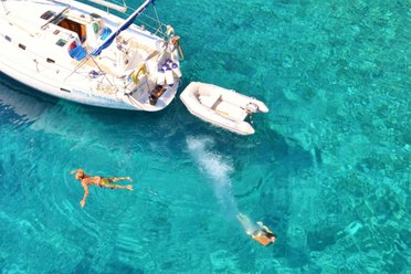 Sailing around the Greek Islands